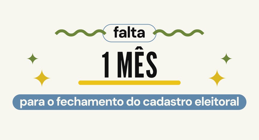 Dia 6 de maio é a data-limite para solicitar diversos serviços eleitorais