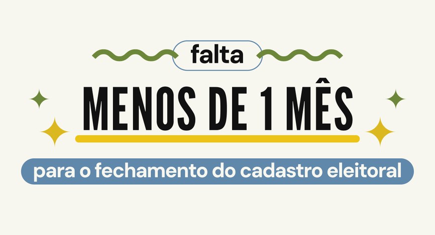 Dia 6 de maio é a data-limite para solicitar diversos serviços eleitorais