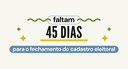 Faltam 45 dias para o fechamento do cadastro eleitoral