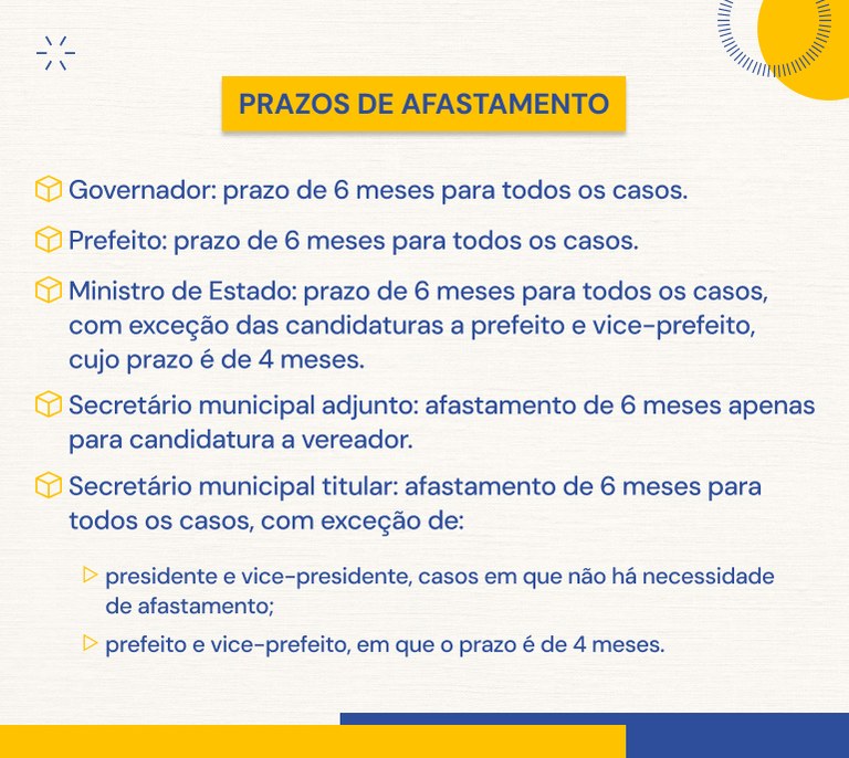 Prazos de desincompatibilização para concorrer nas Eleições 2026 - 09.03.2026