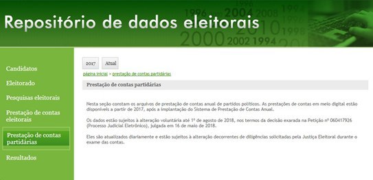 Ferramenta garante a transparência das informações geridas pela Justiça Eleitoral

