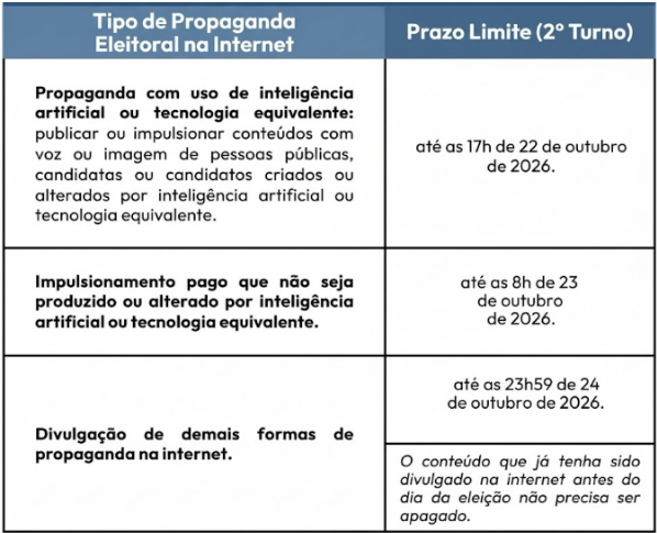 Tabela-propaganda