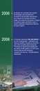 Comemoração dos 90 anos da Justiça Eleitoral, anos 2006-2008